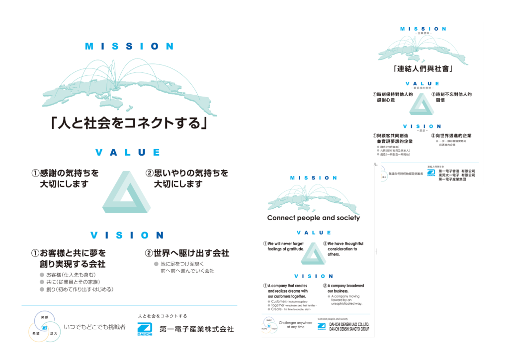 ミッション（多国籍）